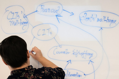 Person writes on whiteboard, maps burnout