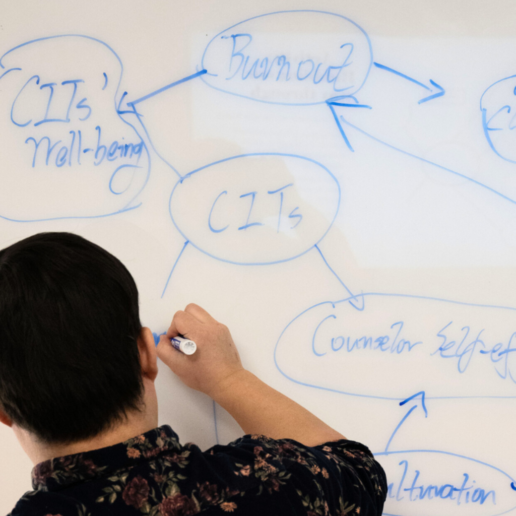 Person writes on whiteboard, maps burnout