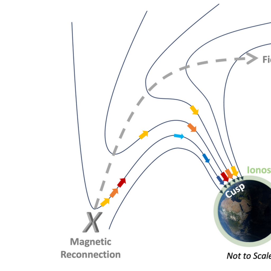 University of Iowa-led TRACERS mission reveals how solar energy travels from the sun to Earth, offering new insights into the forces behind space weather