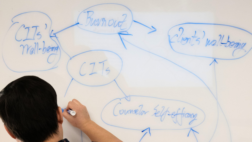 Person writes on whiteboard, maps burnout
